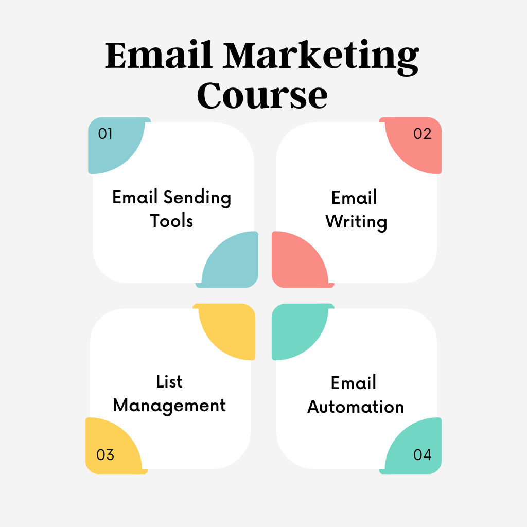 Email Marketing Course