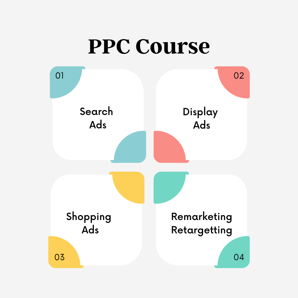 PPC Course